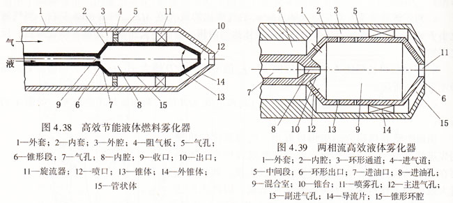 組合式氣流霧化噴嘴