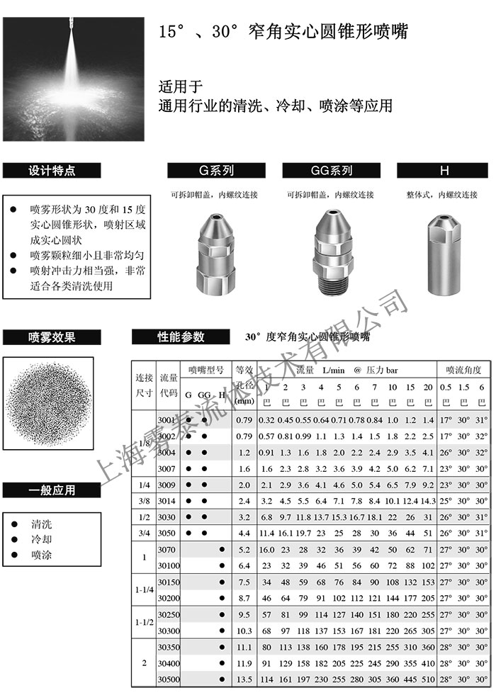 實(shí)心窄角噴嘴介紹